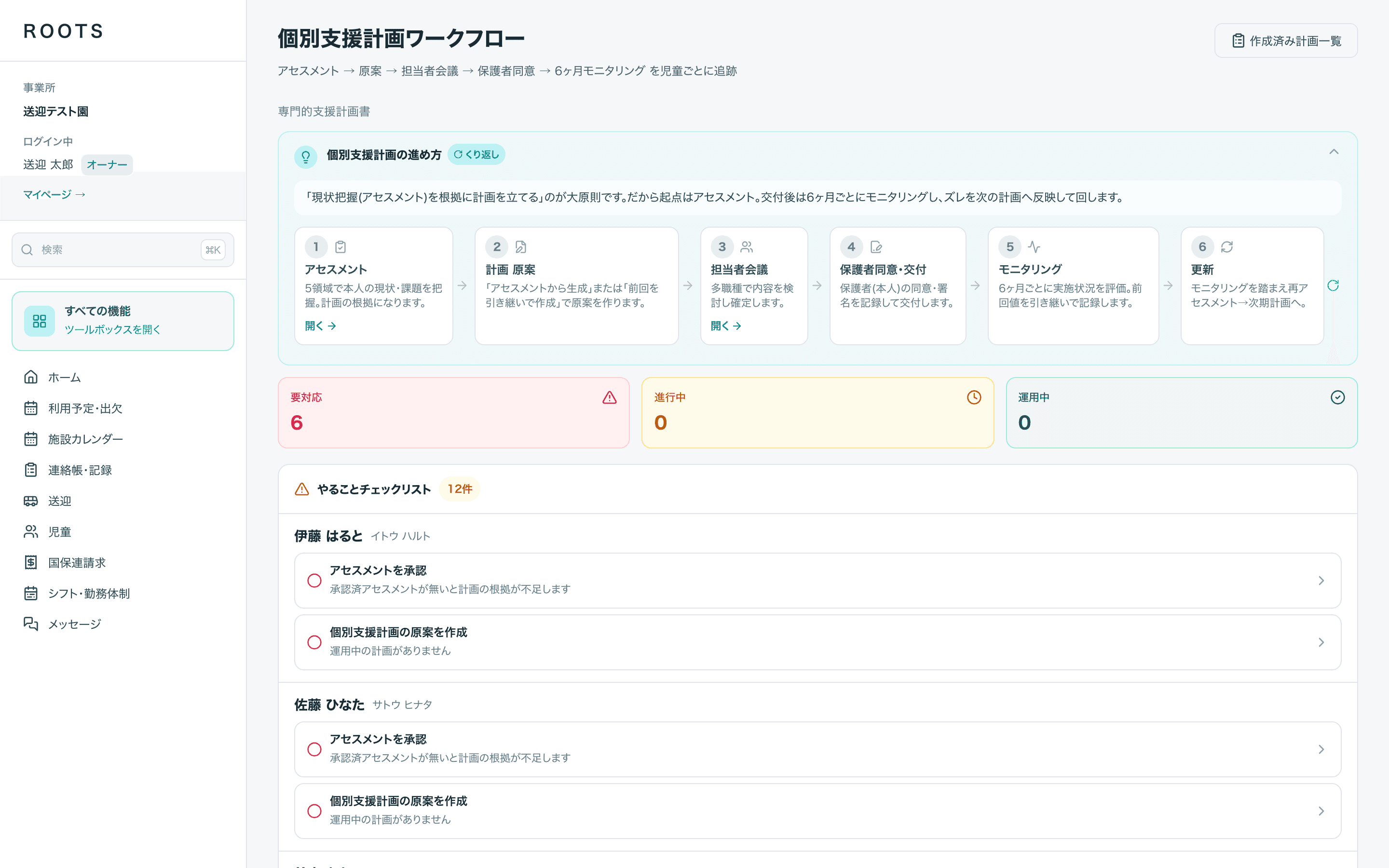 個別支援計画ワークフローの画面。アセスメント・計画原案・担当者会議・保護者同意/交付・モニタリング・更新の6ステップが並ぶ