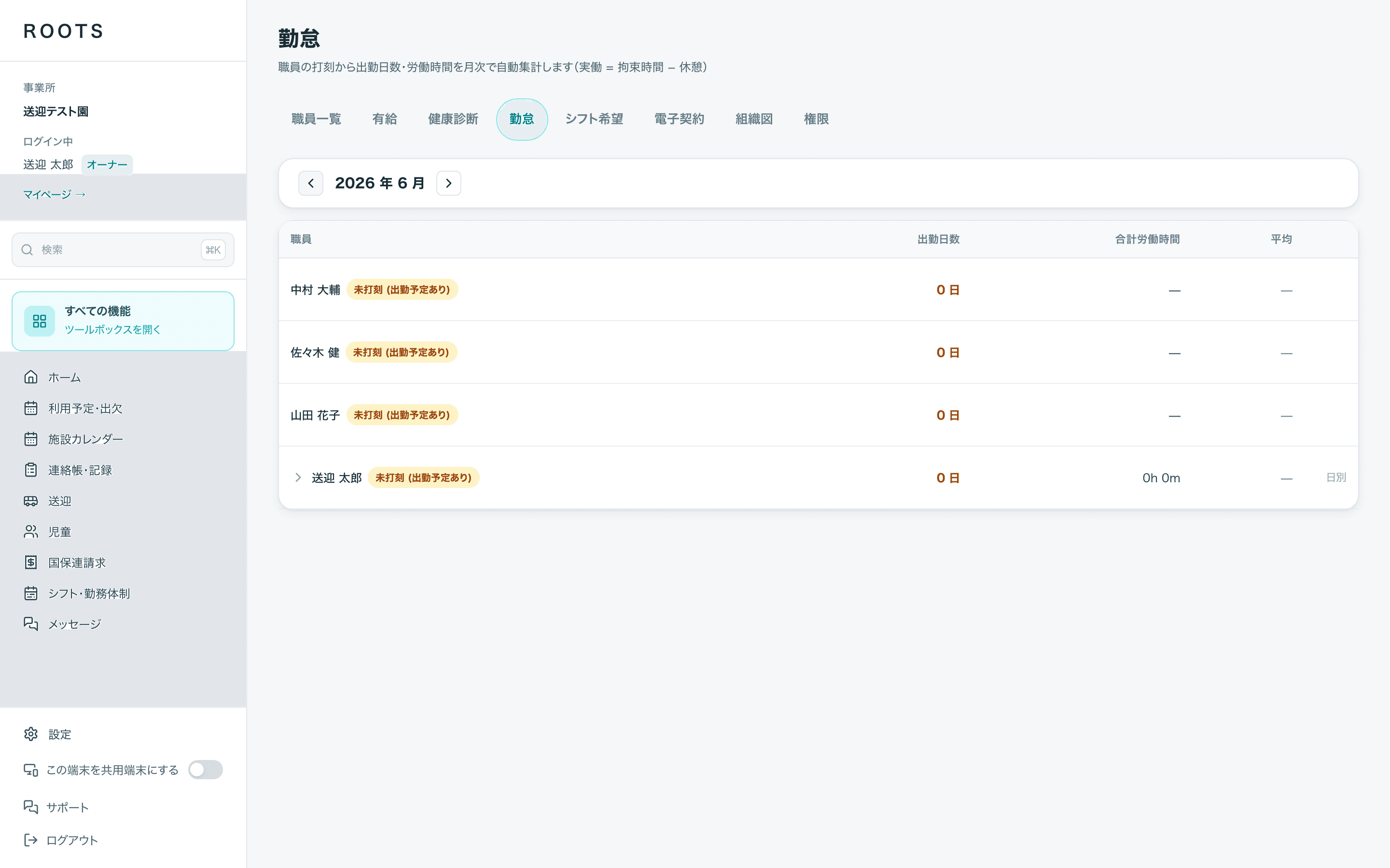 勤怠の月次集計画面。職員別に出勤日数と合計労働時間が並び、打刻がまだの職員にはバッジが付く