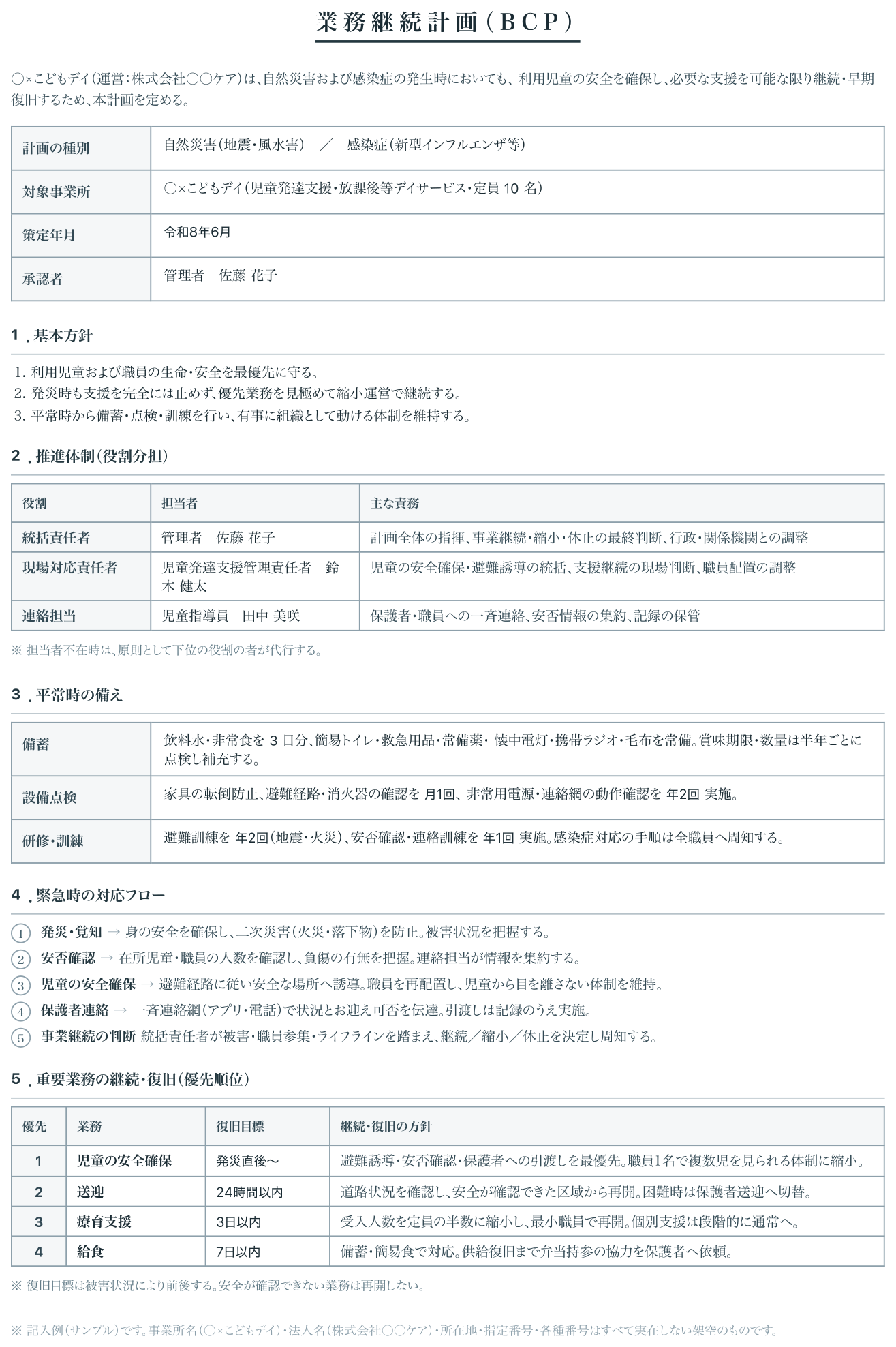 BCP（業務継続計画）の出力サンプル