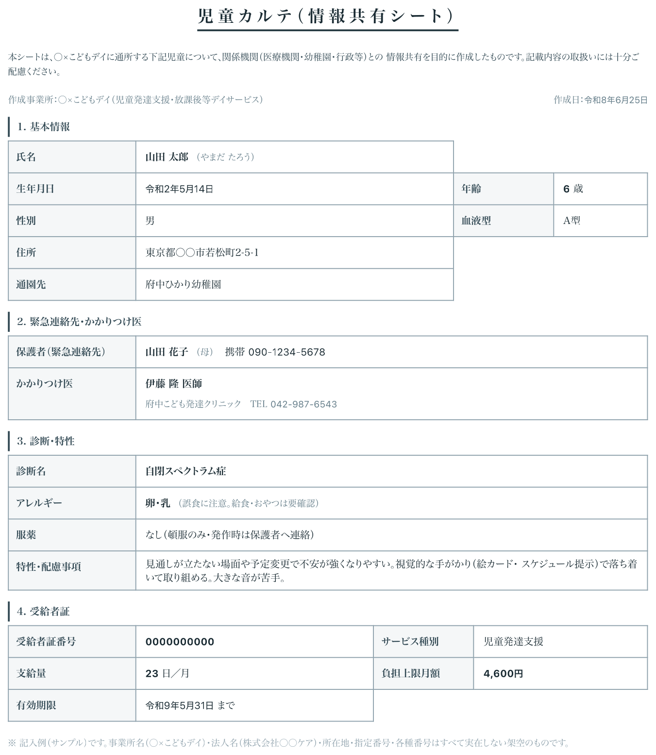 児童カルテ（情報共有シート）の出力サンプル（実際のPDF書式）