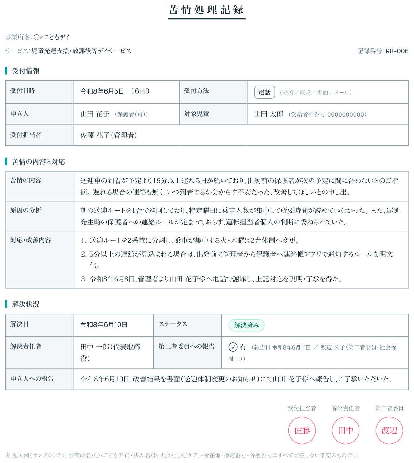 苦情処理記録の出力サンプル（実際のPDF書式）