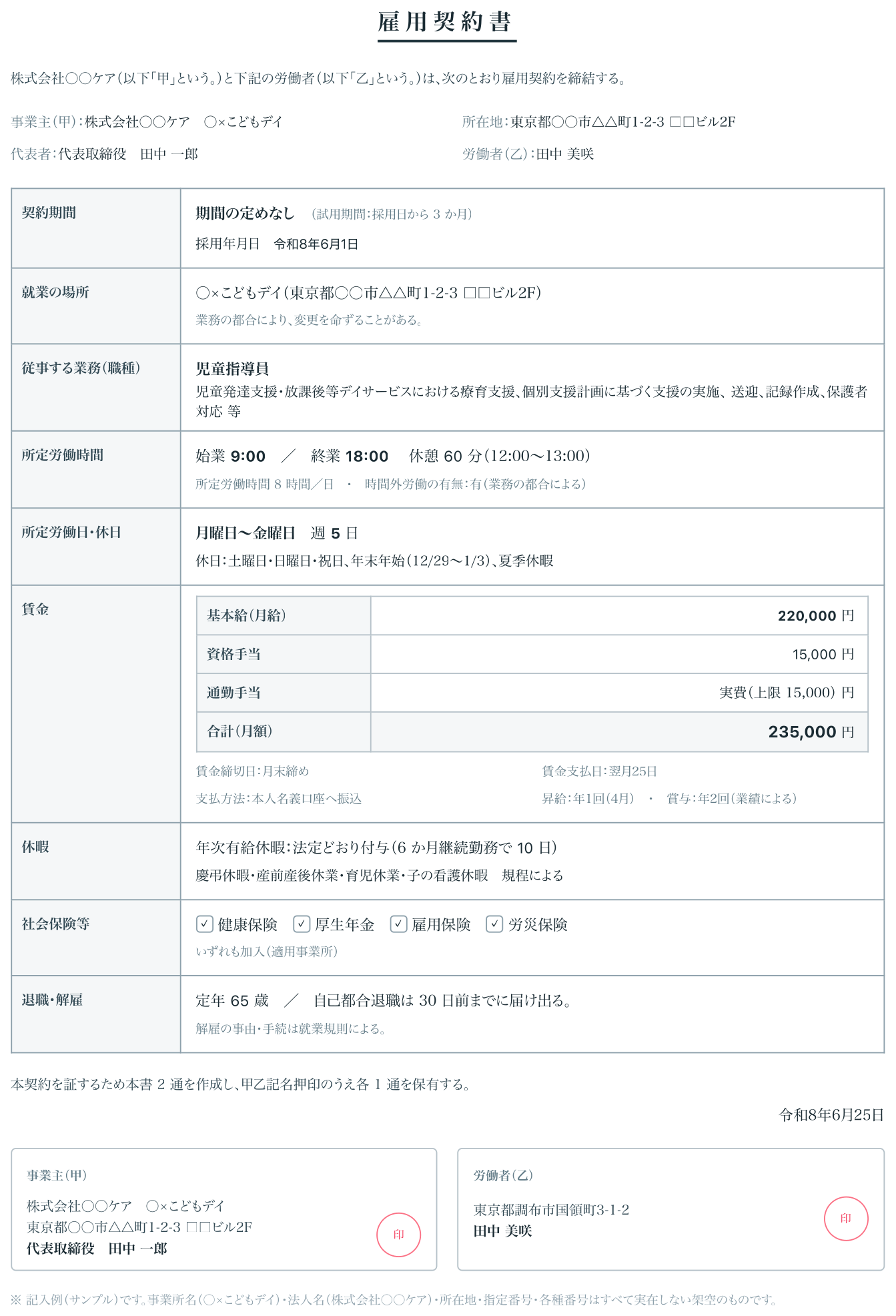雇用契約書の出力サンプル（実際のPDF書式）