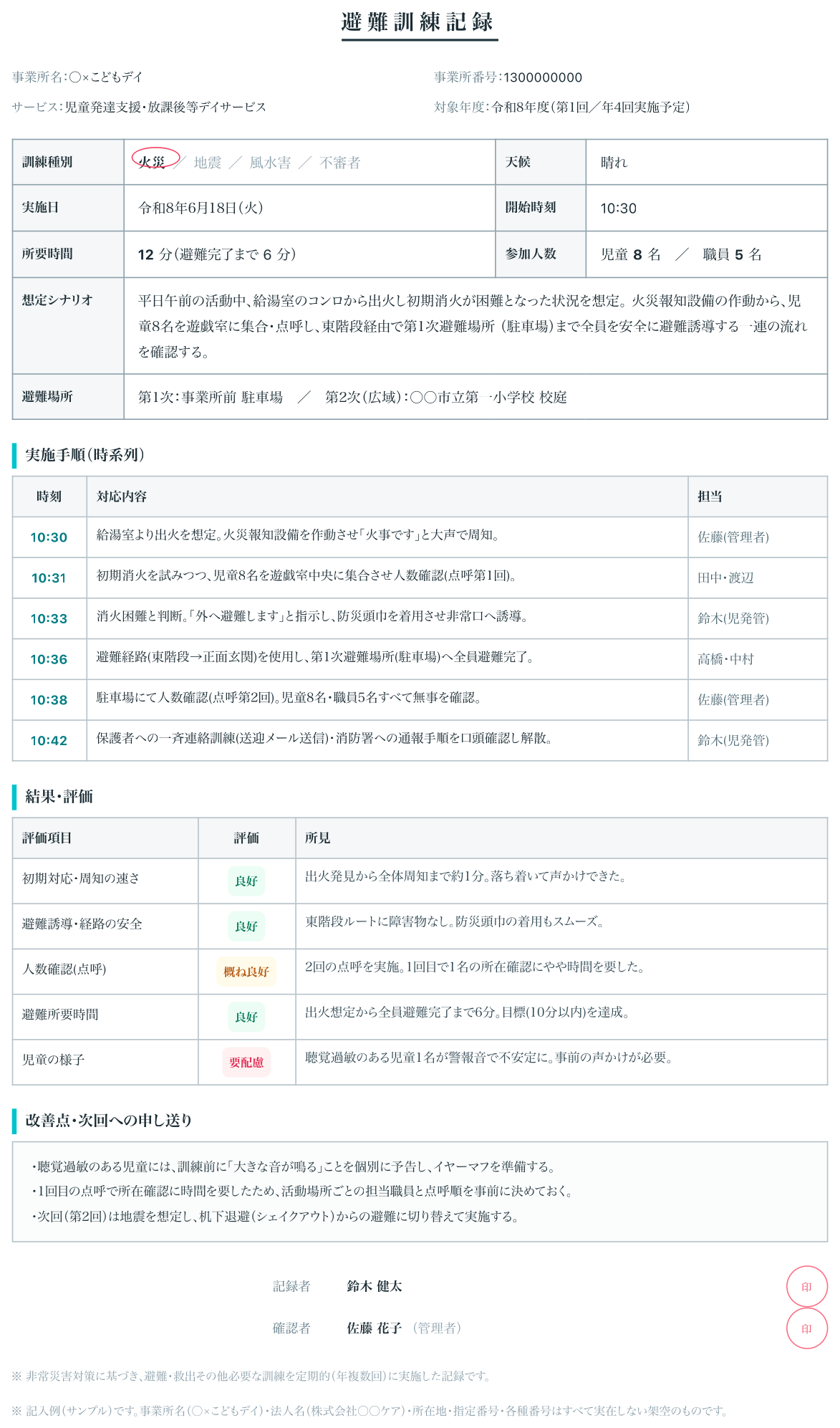 避難訓練記録の出力サンプル（実際のPDF書式）
