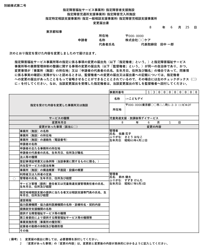 変更届出書（東京都様式・別紙様式第二号）の出力サンプル（実際のPDF書式）