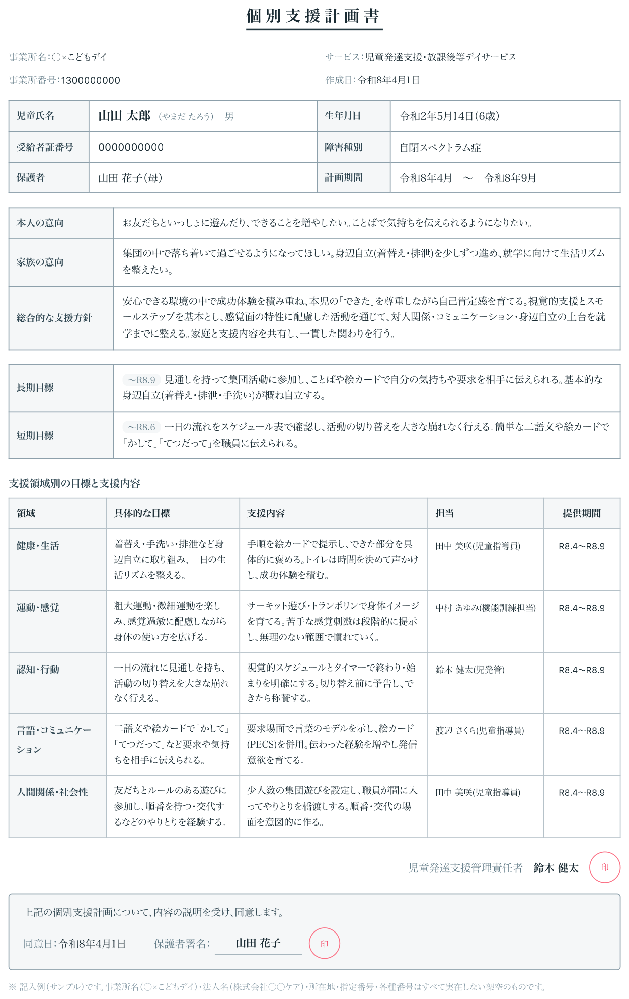 個別支援計画書の出力サンプル
