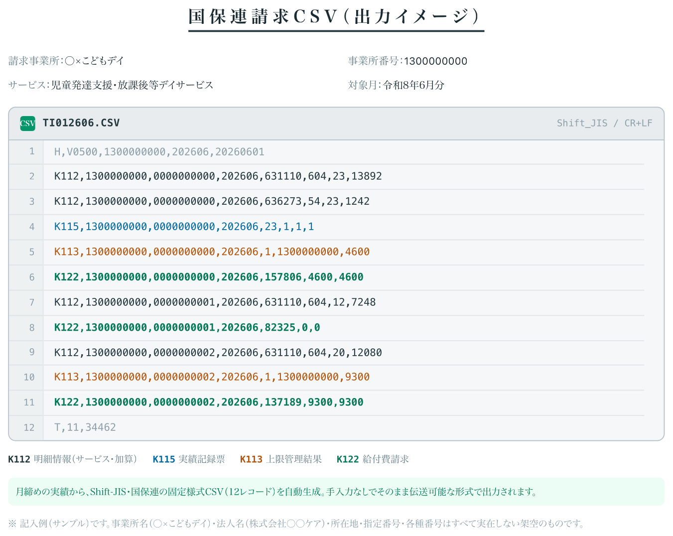 国保連請求CSV（出力イメージ）の出力サンプル