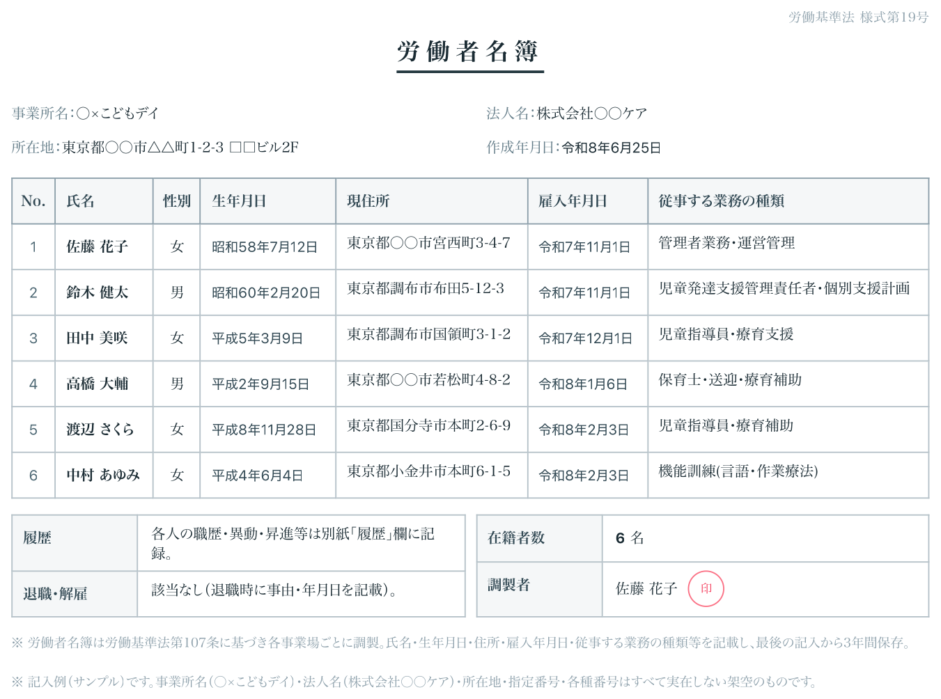 労働者名簿の出力サンプル（実際のPDF書式）