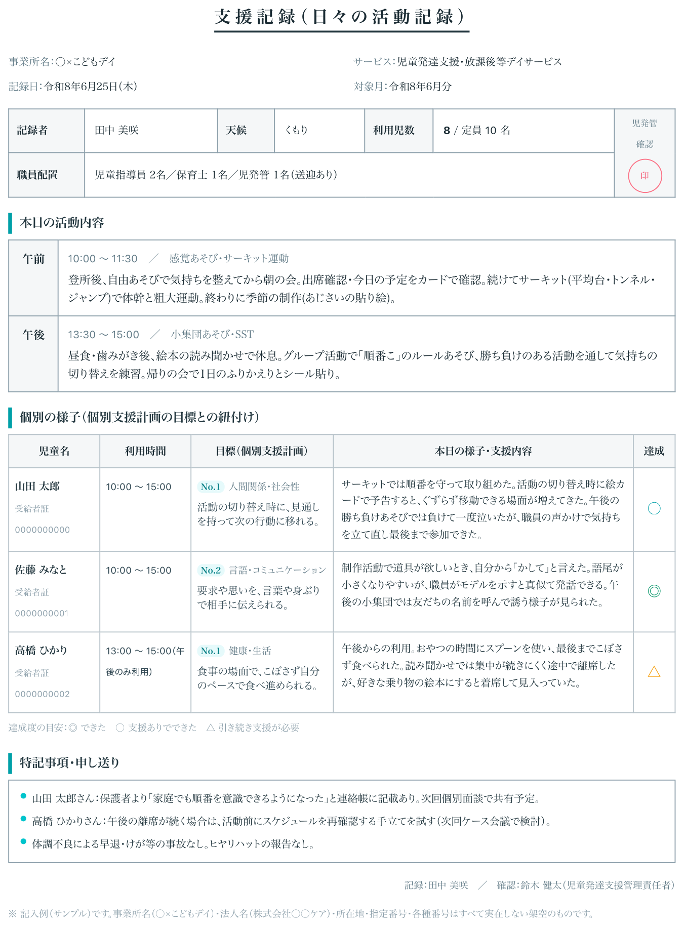 支援記録（日々の活動記録）の出力サンプル（実際のPDF書式）