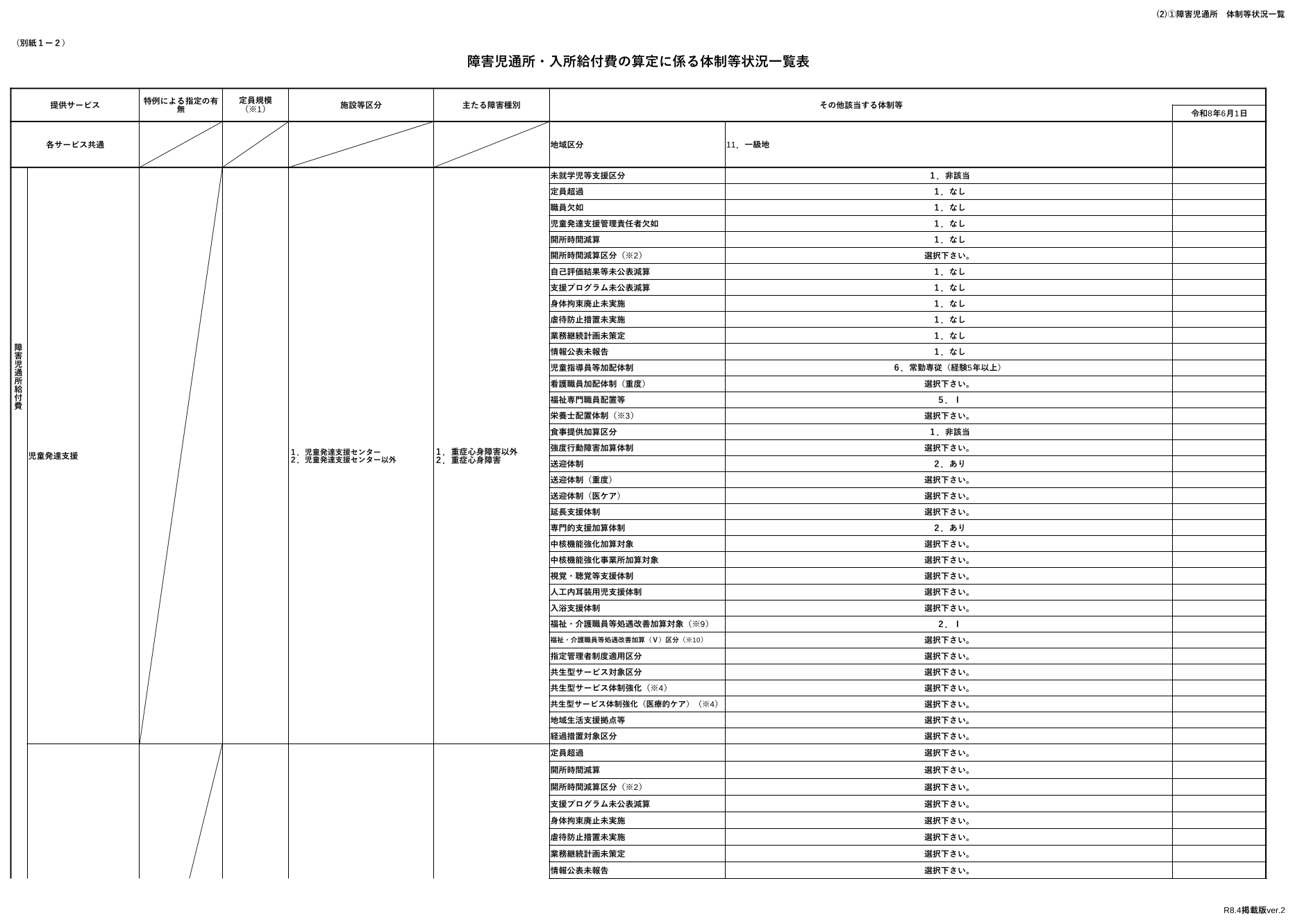 体制等状況一覧表（障害児通所）の出力サンプル