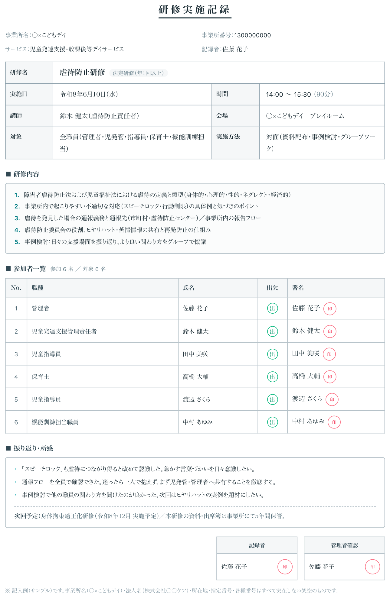 研修実施記録の出力サンプル（実際のPDF書式）