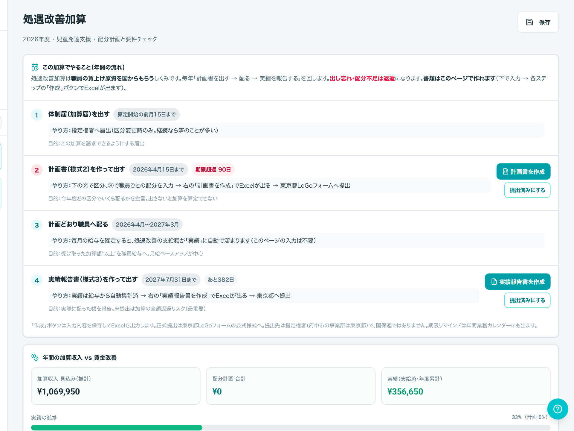 処遇改善加算の管理